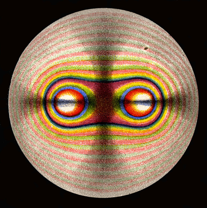 Figure d'interférence bi-axiale (1900)